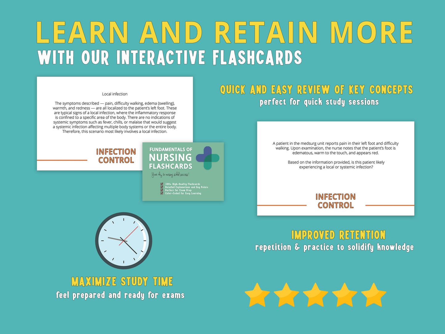 Cover of Nursing Fundamentals Flashcards with examples of flashcards. Nursing fundamentals study aids featuring detailed notes, key concepts, and practice questions for effective nursing school exam preparation and mastery of nursing fundamentals.